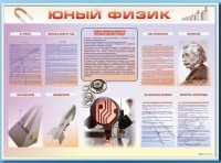 Стенд-уголок "Юный физик" - «globural.ru» - Сыктывкар