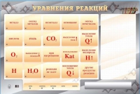 Светодинамический стенд "Уравнения реакций" с маркерными полями - «globural.ru» - Сыктывкар