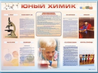 Стенд-уголок "Юный химик" - «globural.ru» - Сыктывкар