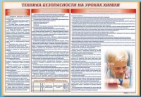 Стенд-уголок "Техника безопасности на уроках химии" - «globural.ru» - Сыктывкар
