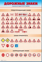 Стенды "Дорожные знаки № 1" - «globural.ru» - Сыктывкар