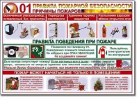 Стенд "Правила пожарной безопасности для школьников". - «globural.ru» - Сыктывкар