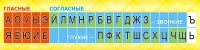 Стенд "Лента букв" - «globural.ru» - Сыктывкар