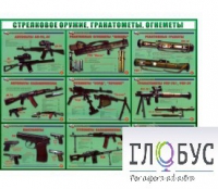 Стенд "Стрелковое оружие, гранатометы, огнеметы" (вариант 2) - «globural.ru» - Сыктывкар