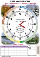 TIME and SEASONS. Комплект таблиц по английскому языку. Учебно наглядные пособия - «globural.ru» - Сыктывкар