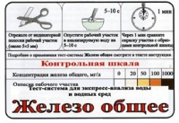 Тест-система «Железо общее» - «globural.ru» - Сыктывкар