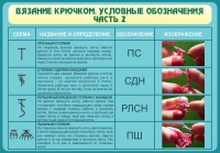 Стенд "Вязание крючком. Условные обозначения. Часть 2" - «globural.ru» - Сыктывкар