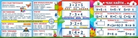 Стенд над доской - «globural.ru» - Сыктывкар