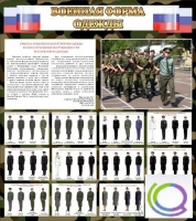 Стенд "Военная форма одежды (флаг РФ)" - «globural.ru» - Сыктывкар