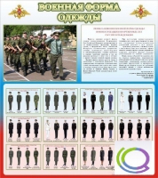 Стенд "Военная форма одежды (герб РФ)" - «globural.ru» - Сыктывкар