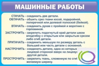 Стенд "Машинные работы" - «globural.ru» - Сыктывкар