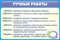 Стенд "Ручные работы" - «globural.ru» - Сыктывкар
