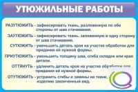 Стенд "Утюжильные работы" - «globural.ru» - Сыктывкар