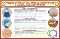 Стенд "Общие правила ТБ в школьных мастерских" - «globural.ru» - Сыктывкар