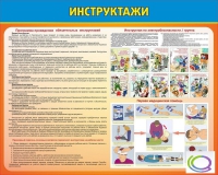 Стенд "Инструктажи" - «globural.ru» - Сыктывкар