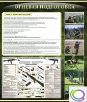 Стенд "Огневая подготовка" (вариант 3) - «globural.ru» - Сыктывкар