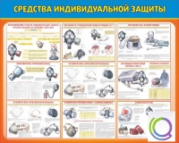 Стенд "Средства индивидуальной защиты" - «globural.ru» - Сыктывкар