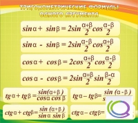 Стенд "Тригонометрические формулы" - «globural.ru» - Сыктывкар