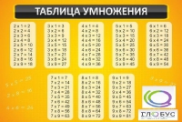 Стенд "Таблица умножения" (вариант 1) - «globural.ru» - Сыктывкар