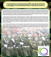 Стенд "Виды военной службы" - «globural.ru» - Сыктывкар