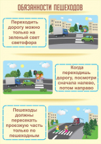 Стенд "Обязанности пешехода часть 1" - «globural.ru» - Сыктывкар