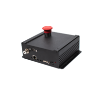 Ресурсный набор СУ РТК - «globural.ru» - Сыктывкар