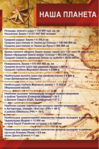 Стенд "Наша планета" - «globural.ru» - Сыктывкар