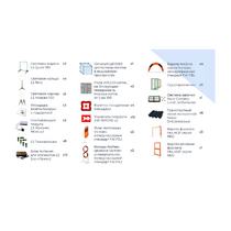 Комплект элементов трасс по компетенции «Эксплуатация БАС» - «globural.ru» - Сыктывкар
