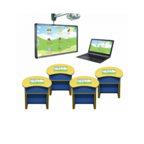 Интерактивный класс для ДОУ (4 парты) - «globural.ru» - Сыктывкар