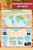 Стенд "Мировой океан и его части" - «globural.ru» - Сыктывкар