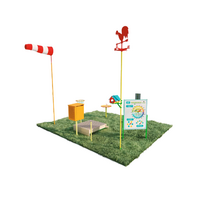 Метеоплощадка для ДОУ и СОШ ‹‹Лайт›› - «globural.ru» - Сыктывкар