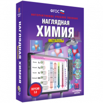 Наглядная химия. Металлы - «globural.ru» - Сыктывкар