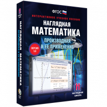 Наглядная математика. Производная и её применение - «globural.ru» - Сыктывкар