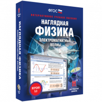 Наглядная физика. Электромагнитные волны - «globural.ru» - Сыктывкар
