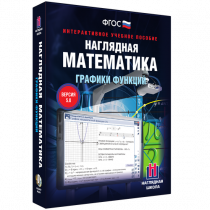 Наглядная математика. Графики функций - «globural.ru» - Сыктывкар
