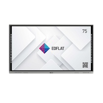 Интерактивная панель Edflat серия CT 75" - «globural.ru» - Сыктывкар