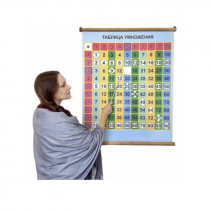 Магнитный плакат «Таблица умножения» (Серия "Таблица умножения") с методическими рекомендациями - «globural.ru» - Сыктывкар