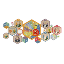 «Стендум - Биология» - набор информационно-методических панелей (18 шт.) - «globural.ru» - Сыктывкар