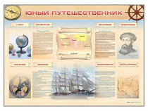 Стенд-уголок "Юный путешественник" - «globural.ru» - Сыктывкар