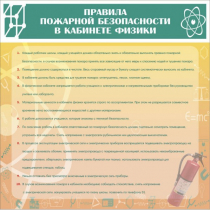 Стенд "Правила пожарной безопасности в кабинете физики" - «globural.ru» - Сыктывкар