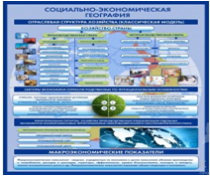 Стенд "Физическая география. Отраслевая структура" - «globural.ru» - Сыктывкар