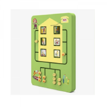 Дидактическая панель "Берегись огня" ситуации дома - «globural.ru» - Сыктывкар