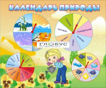 Стенд "Календарь природы" (вариант 1) - «globural.ru» - Сыктывкар