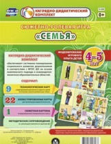 Сюжетно-ролевая игра "Семья" для детей 4-5 лет - «globural.ru» - Сыктывкар