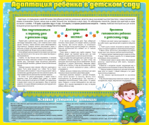 Стенд "Адаптация ребенка в детском саду" - «globural.ru» - Сыктывкар