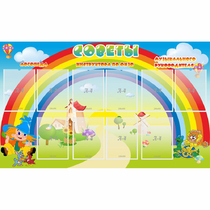 Стенд "Советы" - «globural.ru» - Сыктывкар