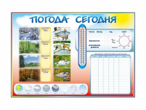 Стенд-уголок маркерный "Погода сегодня" - «globural.ru» - Сыктывкар