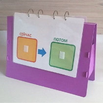 Флипчарт "СЕЙЧАС - ПОТОМ" - «globural.ru» - Сыктывкар