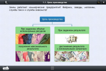 Интерактивные курсы. Обществознание 8 классы. Базовый - «globural.ru» - Сыктывкар
