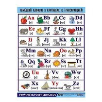 Таблица демонстрационная "Немецкий алфавит в картинках" (винил 100х140) - «globural.ru» - Сыктывкар
